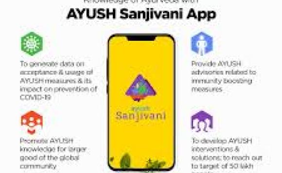 Ayush Sanjivani App